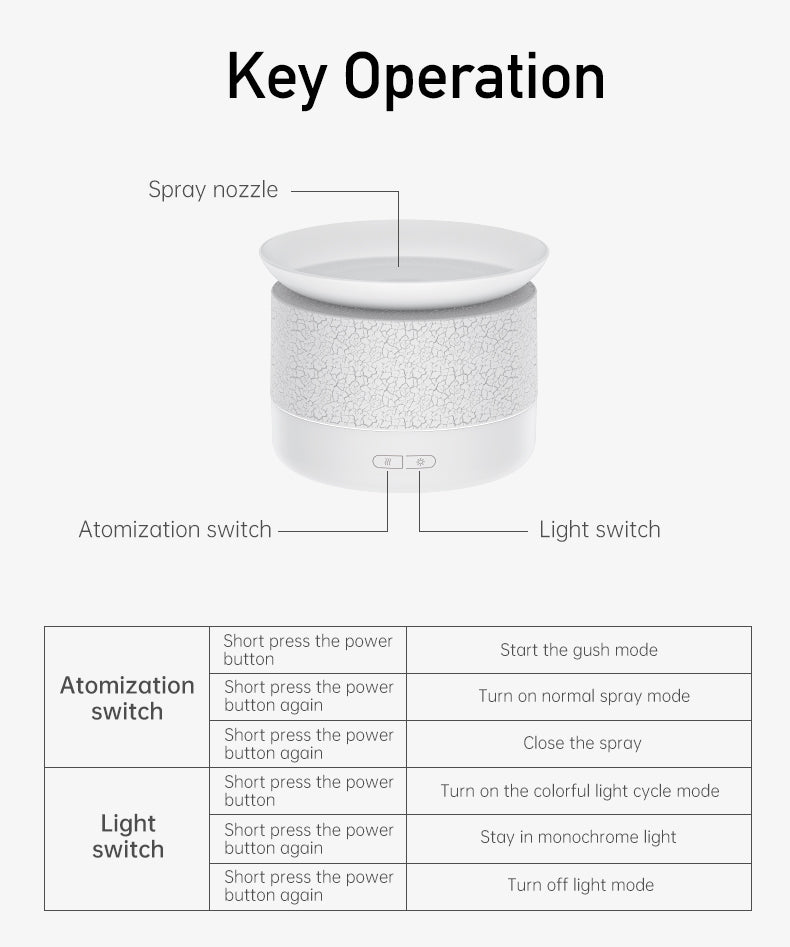 Mist Aroma Diffuser